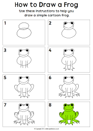 Anitta pre pa ra ( rana suzana dança e muitoo). Pin By Suzana Cabalin On Mi Fai Un Disegno Frog Art Frogs For Kids Drawings