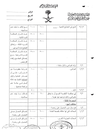 معاينة أصل النظام
