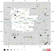 Gemini Constellation Wikipedia