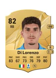 Giovanni Di Lorenzo EA FC 26 Ratings, Prices, and Cards