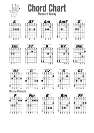 Guitar Chords Charts Printable Standard Tuning Activity