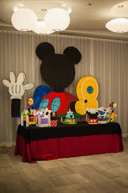 Pin En Kids Birthdays With Extra Touch Of Detail