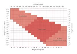 Punctual Capezio Jazz Shoes Size Chart 2019