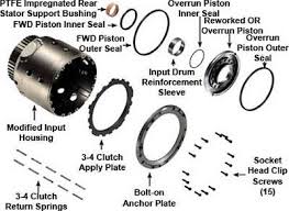 4l65e diagram list of wiring diagrams