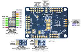 Escorts patented autolearn technology uses the power of gps and the exact frequency to. Icebreaker Fpga Fahrschule Kursatvarol De