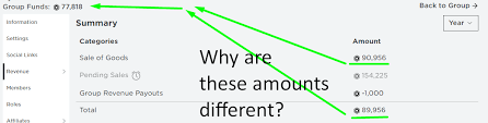 Question About Group Funds Game Design Support Devforum Roblox