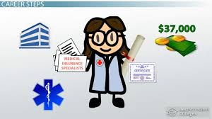 How to Become a Medical Insurance Specialist