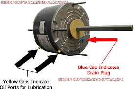 Thanks to all authors for creating a page that has been read 84,460 times. Condenser Fan Motor Not Turning Easy Step By Step Fix 1