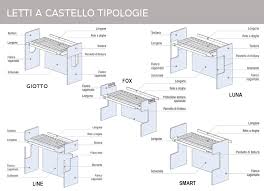 La natura di un letto a castello consente a due persone di dormire nella stessa stanza occupando il minimo spazio in pianta, cioè sulla superficie del pavimento. Mobili Doimo Cityline Misure E Componibilita