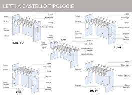 214 x 27 cm (aperto 96 cm), altezza 224 cm. Mobili Doimo Cityline Misure E Componibilita