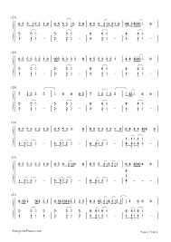 Say You Won T Let Go James Arthur Numbered Musical Notation Preview 2 Say You Wont Let Go Let It Be Notations