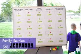As you start to plan your family, it's natural to ponder what that might look like. Family Reunion Games Jeopardy Onecreativemommy Com