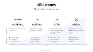 Deck (bridge), the roadway surface of a bridge. Pitch Deck Milestones Slide How To Instructions