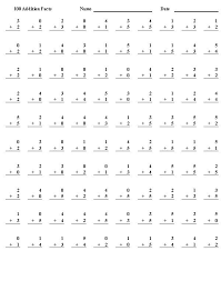 Awesome printable math multiplication sheets that you must know you re in good company if you re looking for printable math multiplication sheets multiplication facts to 81 love these worksheets. Worksheets With Easy Math Problems For Kids Math Fact Worksheets Rocket Math Math Facts