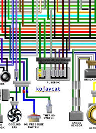 Check out these café racer wiring diagrams. 1978 Honda Cb750 Wiring Diagram Hobbiesxstyle