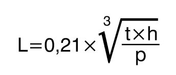 Check spelling or type a new query. Montagehinweise Stahlblechplatten Trapezprofil Der Dachplattenprofi