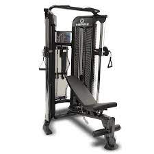 Home Inspiration At Home Gym Home Gym No Equipment Workout