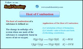 Heat Of Combustion Chemical Equation Physical Chemistry Structural Formula