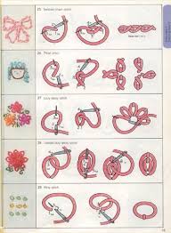 كتاب غرز للتطريز غ تطريز بالخيط تعليم التطريز بالصور Embroidery Techniques Embroidery Craft Embroidery Stitches