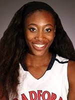 RADFORD RETURNS TO POSTSEASON WNIT WEDNESDAY AT EAST CAROLINA