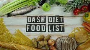 We include products we think are useful for our readers. Dash Diet Food List Stop Motion Stock Video Pond5