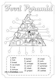 Food pyramid and ihealthy and unhealthy food. One Click Print Document Food Pyramid Kids Pyramids Clipped Words Worksheet For Grade Algebra Substitution With Answers Clipped Words Worksheet For Grade 5 Coloring Pages Algebra Substitution Worksheet With Answers 7th Grade