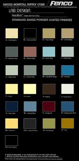 color chart fenco