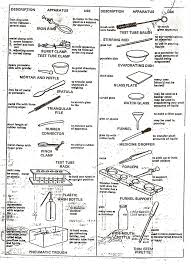 Chemistry J A K H Lab Equipment Chemistry Lab Equipment Chemistry Labs Science Lab Safety