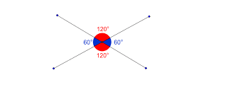 Vertically opposite angles are always equal in measure. Vertically Opposite Angles Are Equal Geogebra