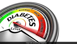 does a random blood sugar level of 140 150 mg dl indicate a