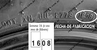 Resultado de imagen para tabla de valores de cubiertas