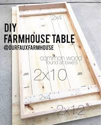 Great Frame For Under A Table Top Good Way To Prevent It From Warping Going To Try This With 1x12 To See How Diy Farmhouse Table Furniture Diy Diy Furniture