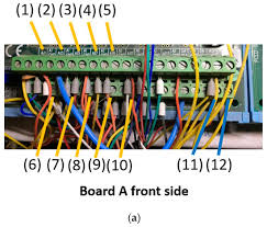 From backpacks to cap cleaners, shop the. Energies Free Full Text System Designs And Experimental Assessment Of A Seven Mode Vehicle Oriented Hybrid Powertrain Platform Html