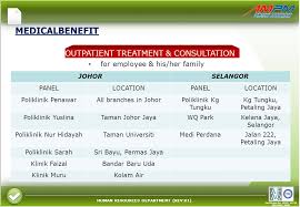 Klinik faizal sdn bhd is 24 hour clinic in johor bahru providing the best medical services for patients. New Employment Programme Ppt Video Online Download