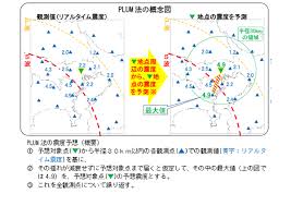 May 30, 2021 · 地震や自然災害の情報を生放送で共有するチャンネルです。（緊急地震速報 etc） 基本的に24時間稼働しています。緊急時などに情報の入手にお役立てください。 当チャンネルbsc24は複数配信者による共同管理型の地震関連放送です。 é€²åŒ–ã™ã‚‹ç·Šæ€¥åœ°éœ‡é€Ÿå ± March 2015 Highlighting Japan