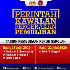 Menentukan menu harian dan penggilirannya mengikut keputusan mesyuarat jawatankuasa bantuan murid (rmt) dan mematuhi. Pembukaan Semula Sekolah Pasca Covid Iman Nadi Kesempurnaan
