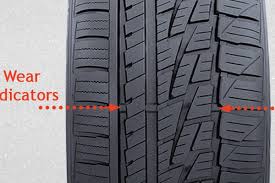 Tender Ideas What Is A Tire Wear Indicator What Are Tire