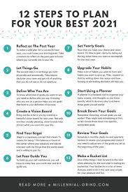 Larry Kim On Twitter Self Improvement Tips Self Improvement How To Plan