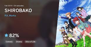 There are also two manga adaptations a movie sequel, currently titled shirobako movie, is aired on february 29, 2020. Shirobako Anilist