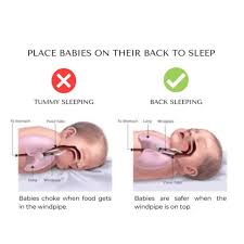 Image result for Sleep Problems in Infants