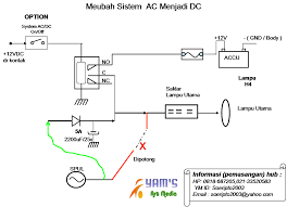 3.3 cara pengoperasian sistem kelistrikan ipal. Diagram Wiring Diagram Kelistrikan Mio Full Version Hd Quality Kelistrikan Mio Isdndiagram Regard Est Fr