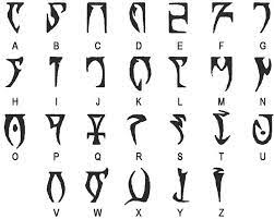 Daedric Alphabet Not Upside Down You Re Welcome Elder Scrolls Skyrim Tattoo Elder Scrolls Tattoo Skyrim