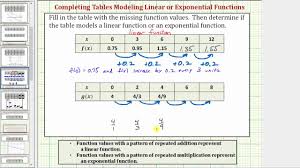 Ex 2 Determine If A Table Of Value Represents A Linear Or Exponential Function Fractions Decimals