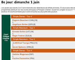 La billetterie s'ouvre au grand public le 16. Roland Garros On Twitter Programme Complet Du Dimanche 1er Juin Http T Co Ptukvm6z5s Rg14 Http T Co Fisl8ckqnl