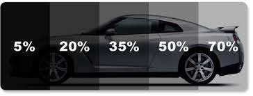 There are benefits to window tinting, but know the regulations where each state has different regulations concerning vlt percentage, so it's a good the amount of window tint that's legal differs from state to state. New York Laws And Tint Percentage Information Buffalo Window Tinting