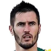 Milos Antic FM 2021 Profile, Reviews