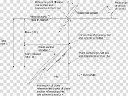 Blade Pitch Propeller Airplane Turbine Blade Dictionary