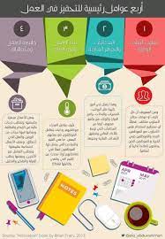 pin by sana azhary on تطوير الذات self improvement tips business notes life skills