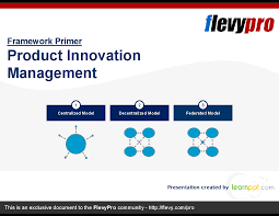 Innovation Management Business Toolkit Innovation Management Innovation Challenge Innovation Strategy
