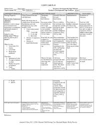 Hypoglycemia is considered severe if you need help hypoglycemia in adults without diabetes mellitus: Care Plan Infant Hypothermia Nursing